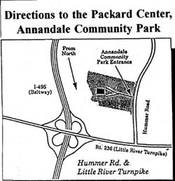 Directions